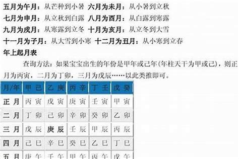 八字水多|八字里怎么算水多 (八字水多的人有什么特点)